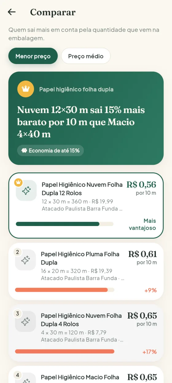 Comparação de embalagens