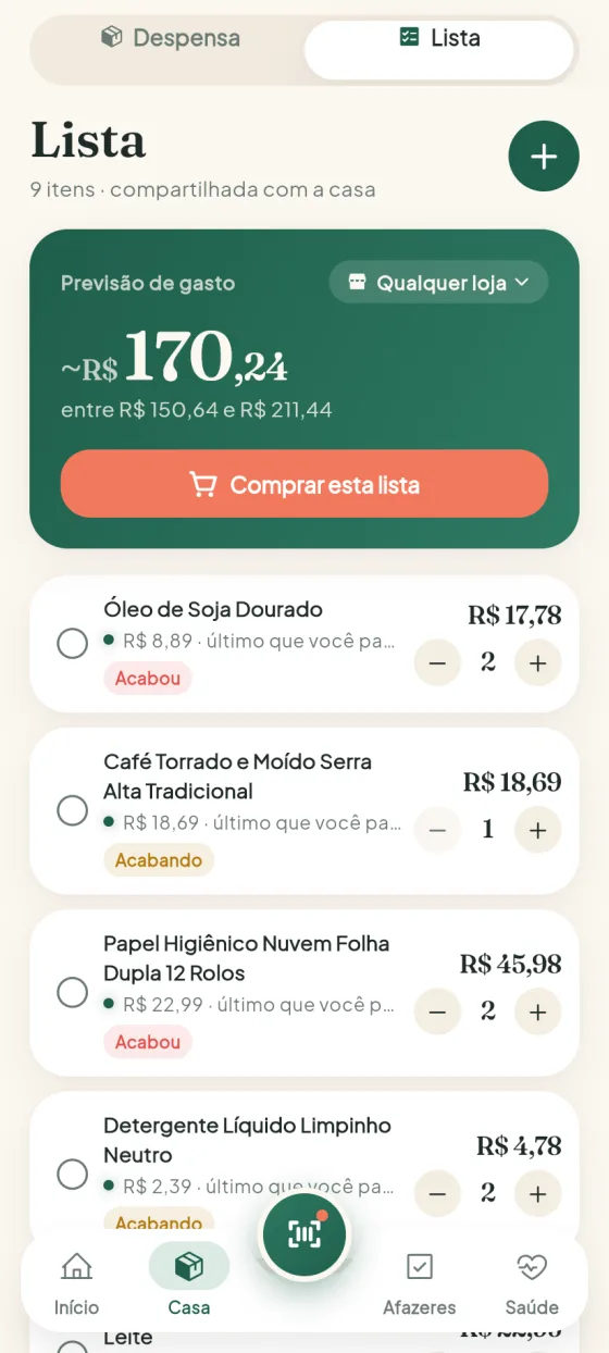 Tela da lista de compras com previsão