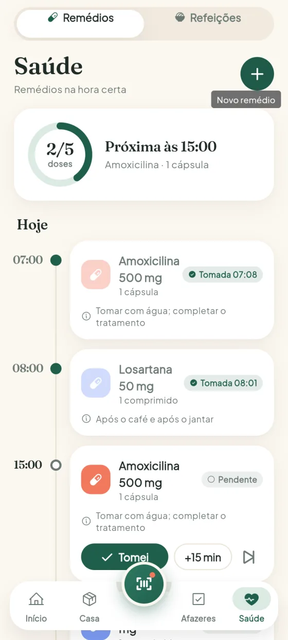 Remédios de hoje